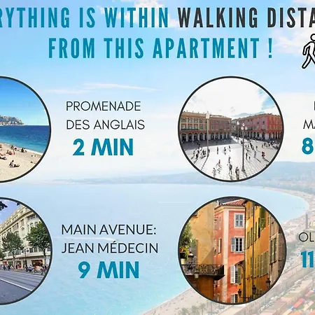 Apartman Nestor&jeeves - Palais Alice - - Very Close Sea *